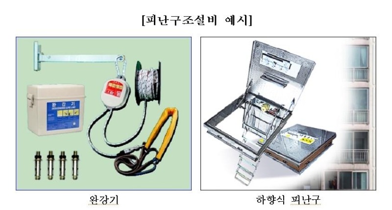 GH, 복도식 아파트에 '하향식 피난구'.jpg